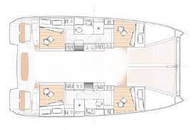 STAR II