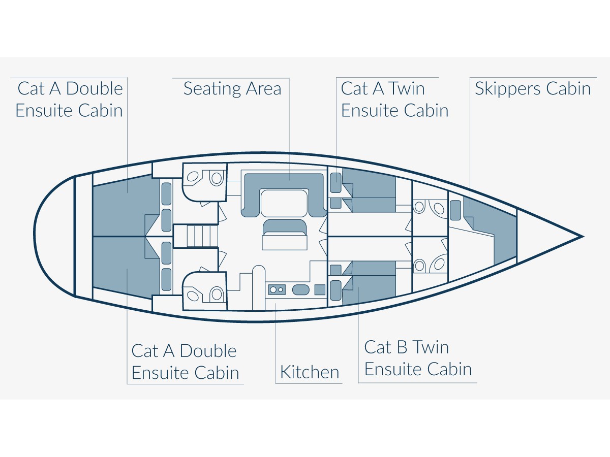 Blue marlin (en suite twin cabin 3)