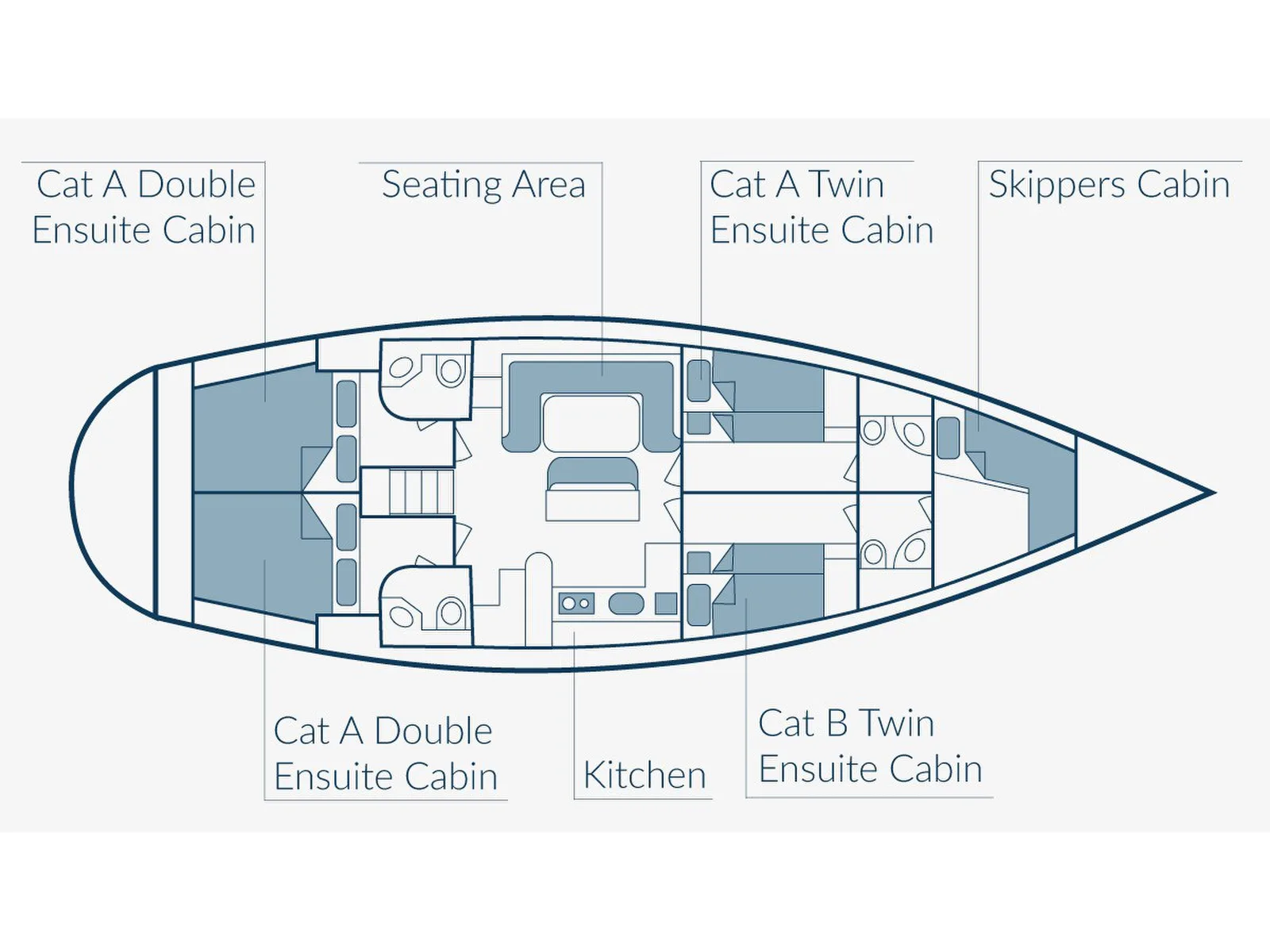 Christianna VII (en suite double cabin 2)