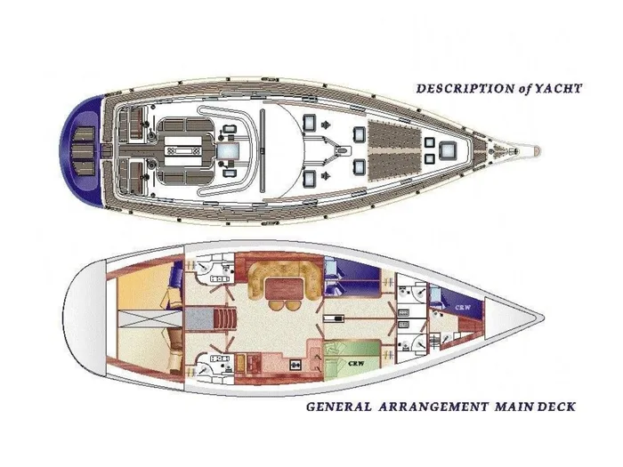 Sofia Star 1