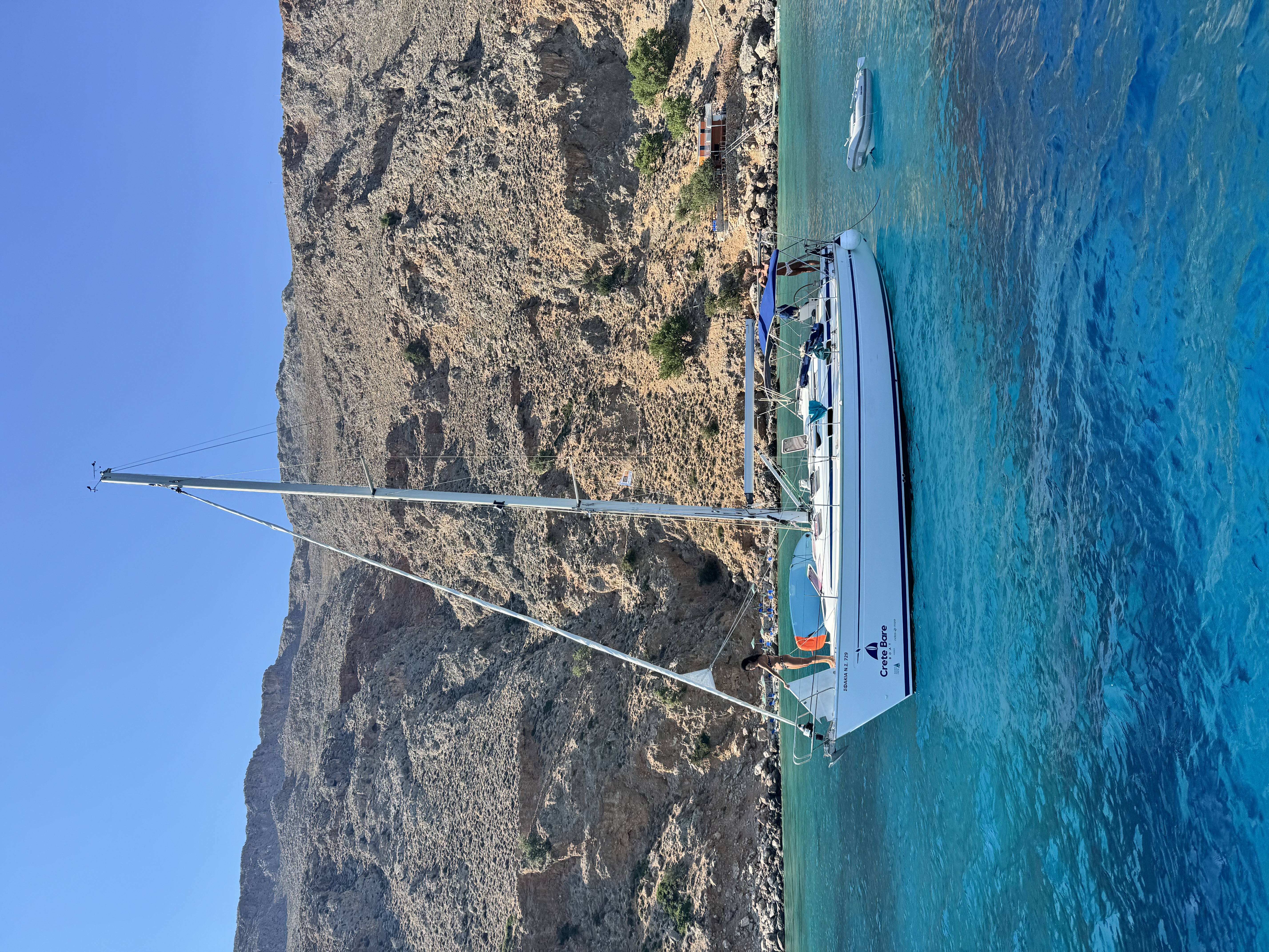 Sfakia