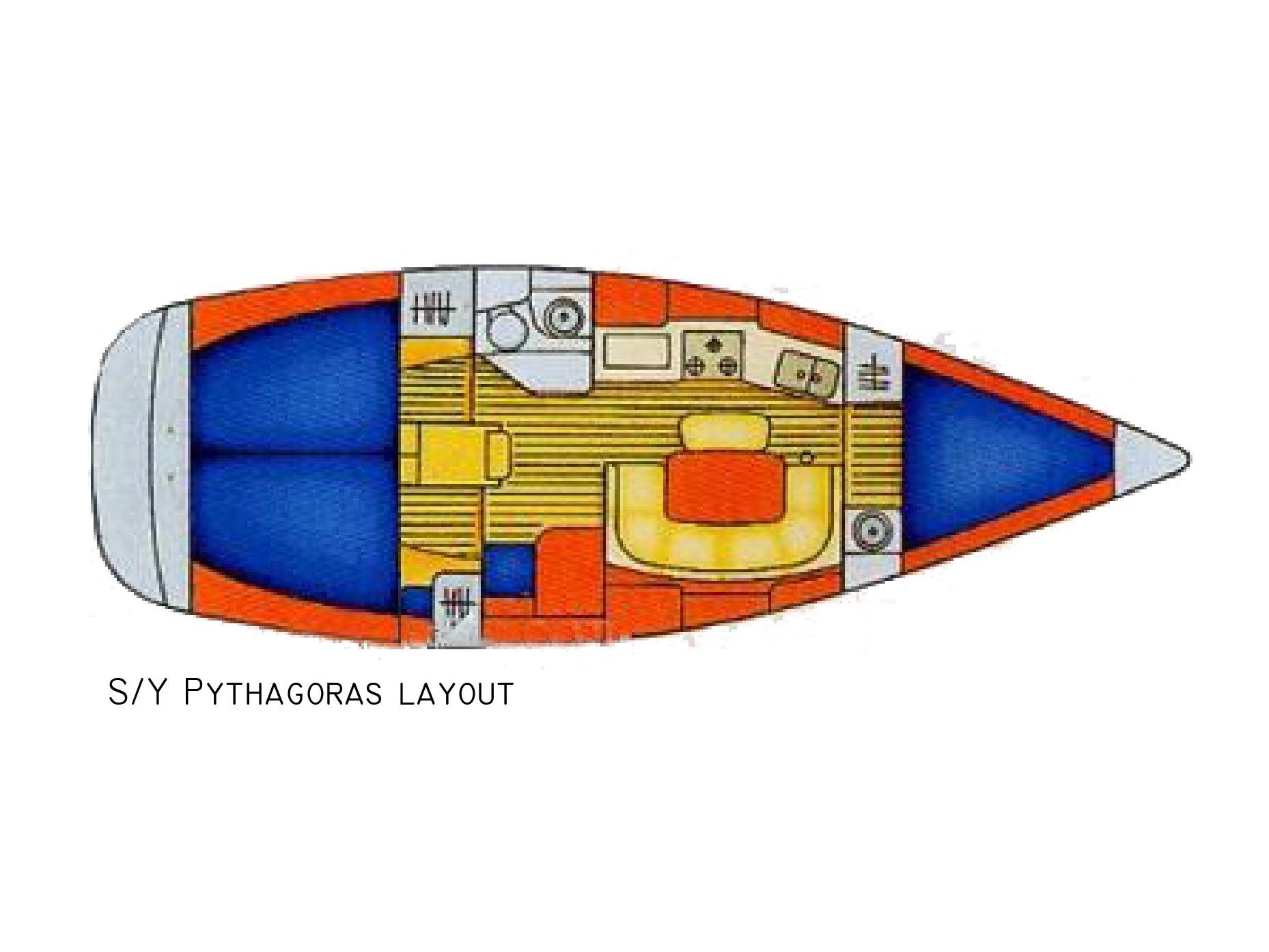 Pythagoras (electric head, wind generator)