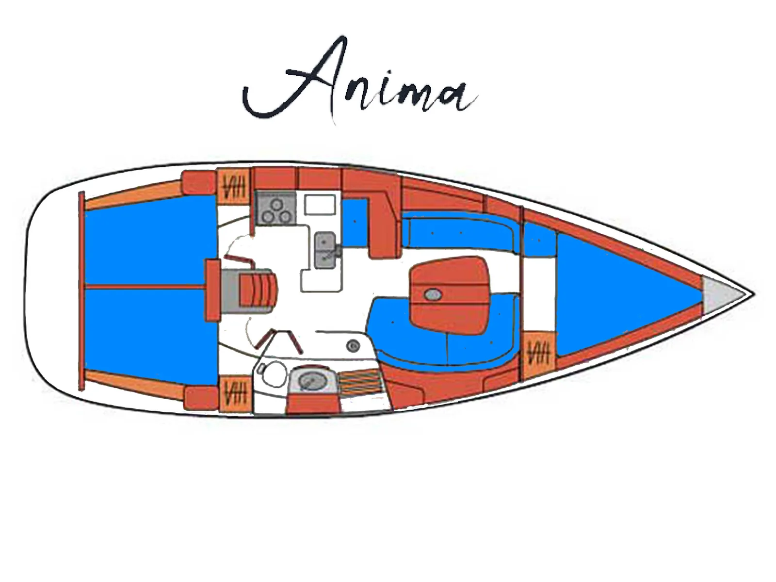 ANIMA