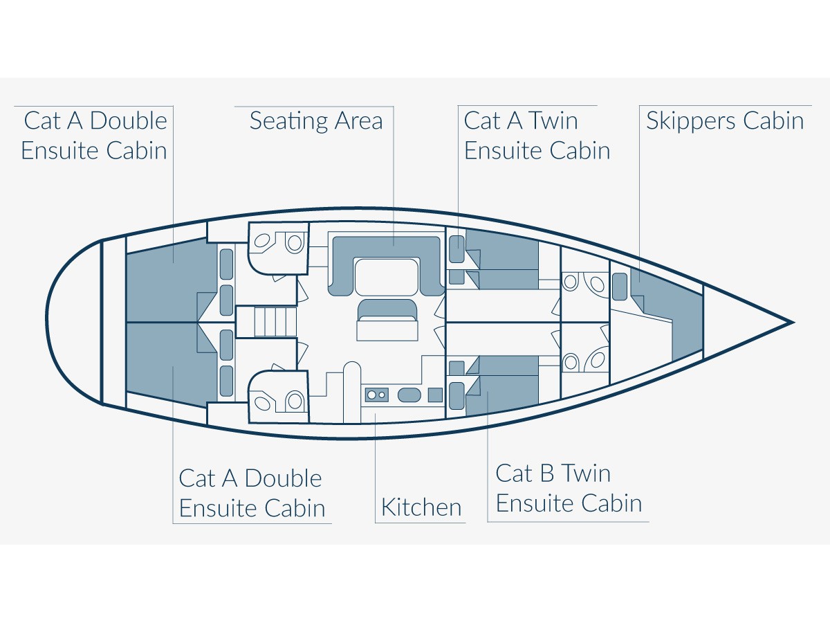 Christianna VII (en suite double cabin 1)