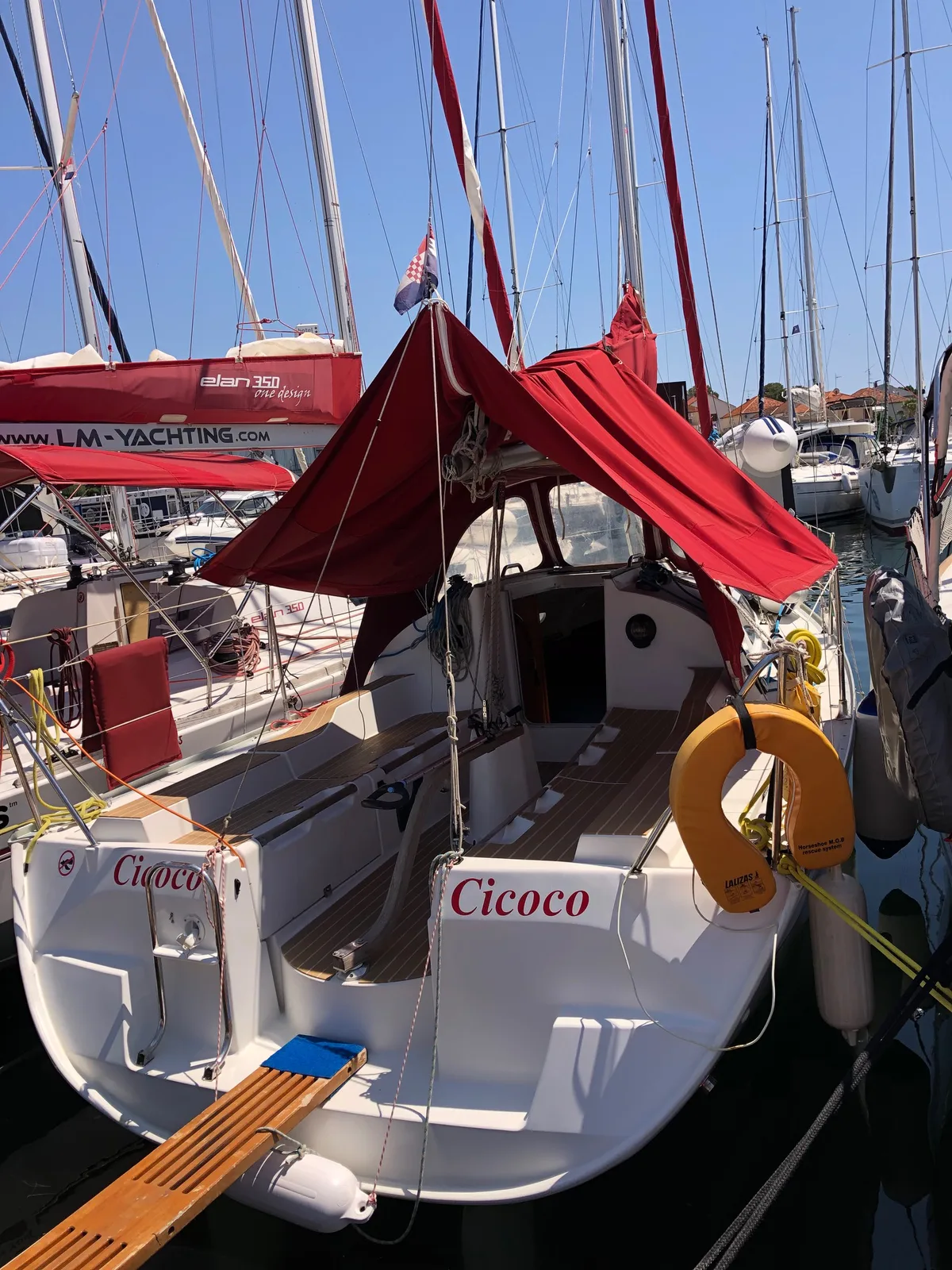 Cicoco