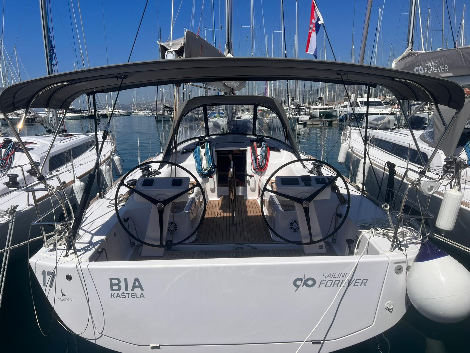 BIA