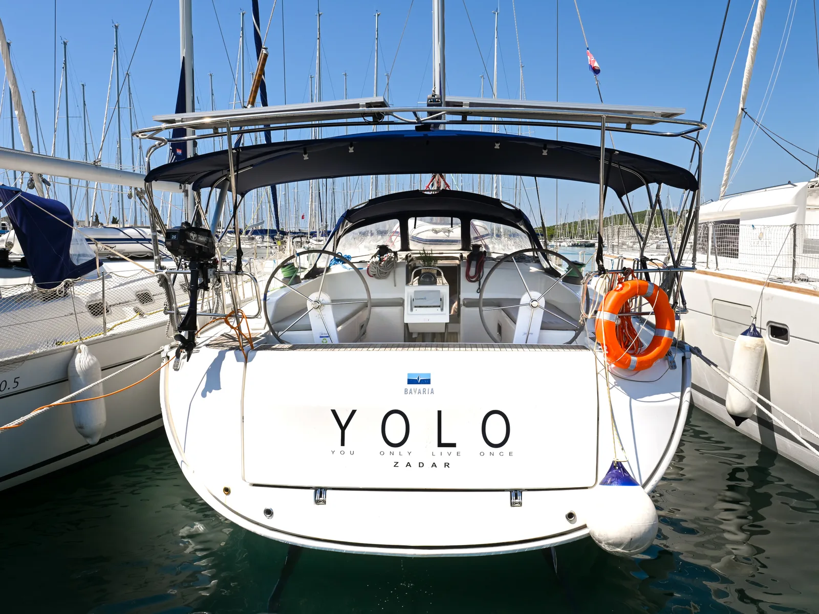 YOLO