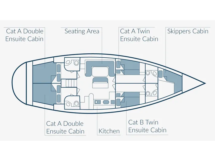 Christianna VII (en suite double cabin 2)