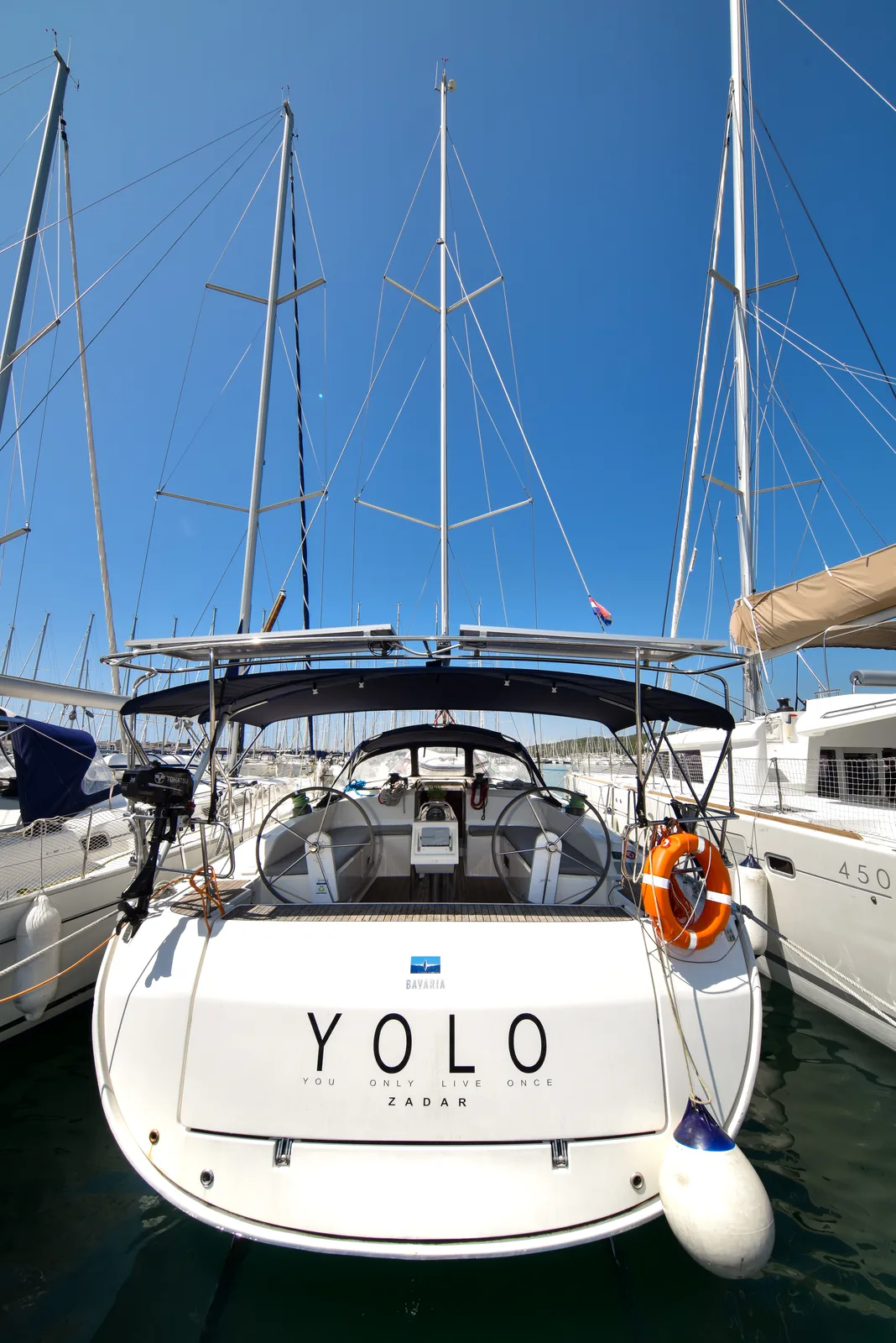 YOLO